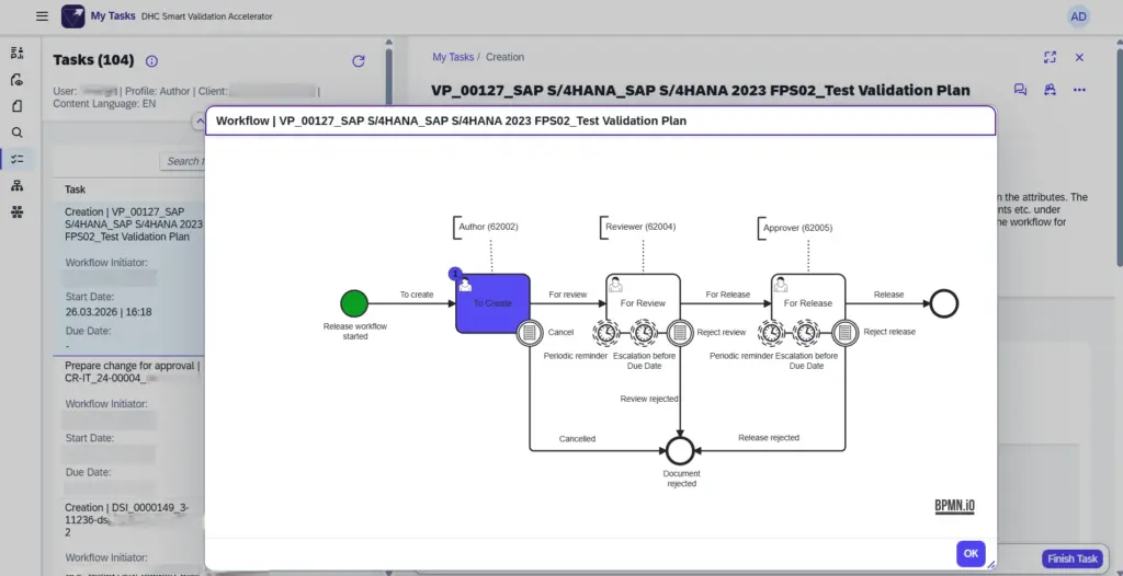 Benutzeroberfläche einer Validierungssoftware mit Aufgabenliste und visualisiertem Workflow; zeigt rollenbasierte Prozesse, elektronische Signaturen und Eskalationsmechanismen zur Sicherstellung klarer Verantwortlichkeiten und termingerechter Umsetzung.